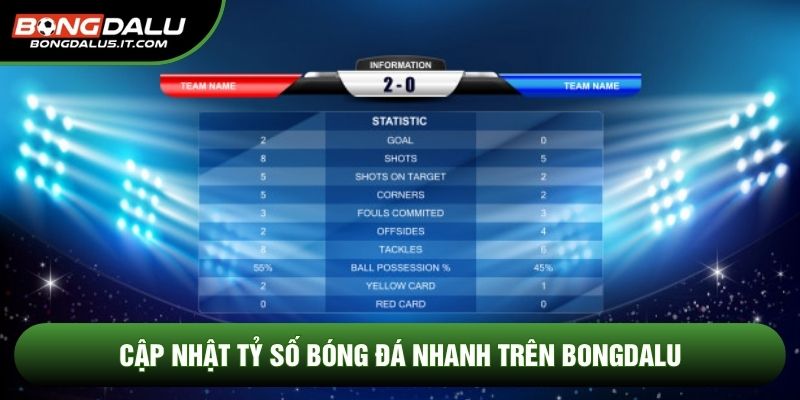 Cập nhật tỷ số bóng đá nhanh trên Bongdalu 